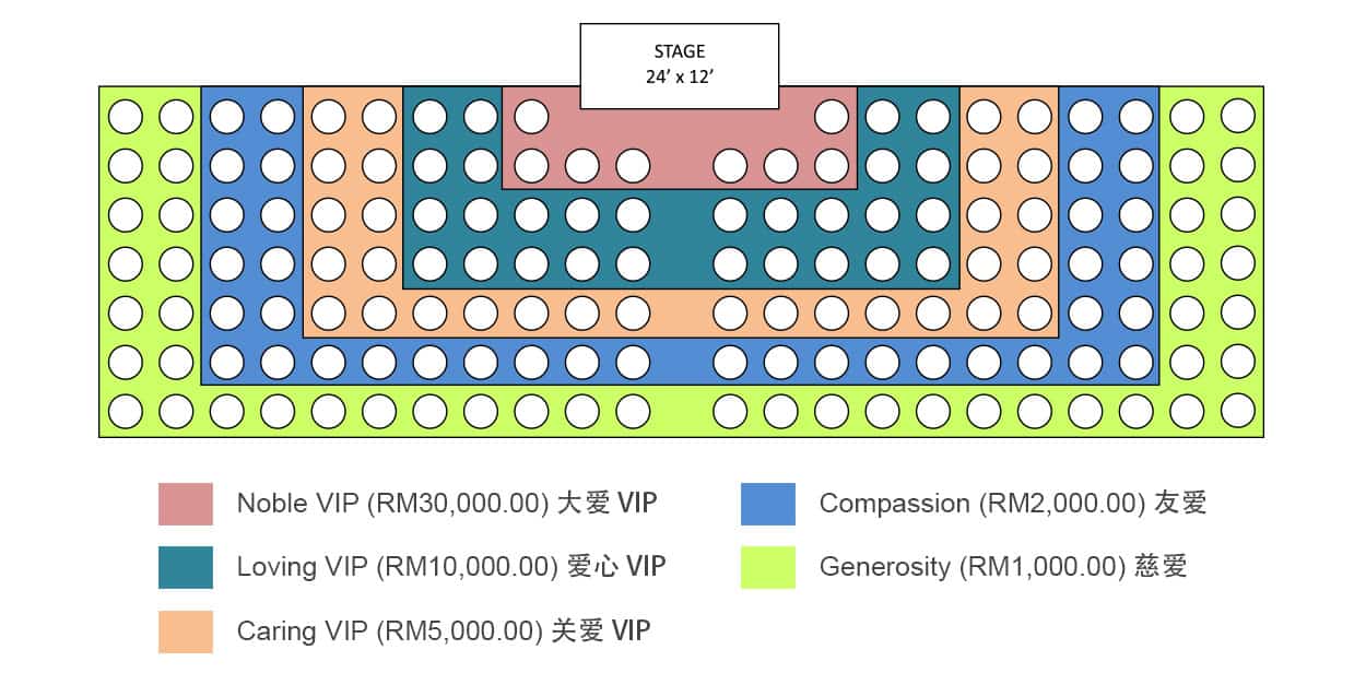 6th Charity Gala Dinner Table Layout - IDCC Mall - 17 Nov 2017