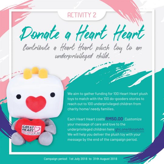 Heart Heart Thrive @ 5 - Activity 2 - Donate a Heart Heart